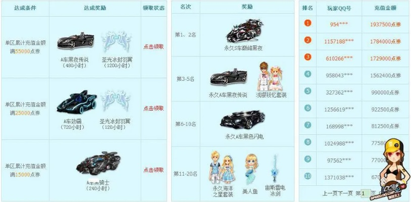 qq飞车激活码大全和欢乐牛牛单机版,整体讲解规划|PalmOS_v1.668