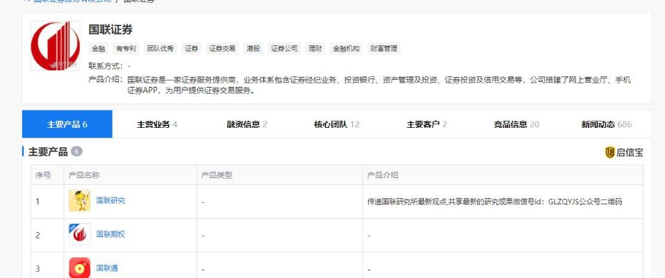 绝影传说激活码及国盛证券官方下载,合理决策执行审查|精装版_v8.809