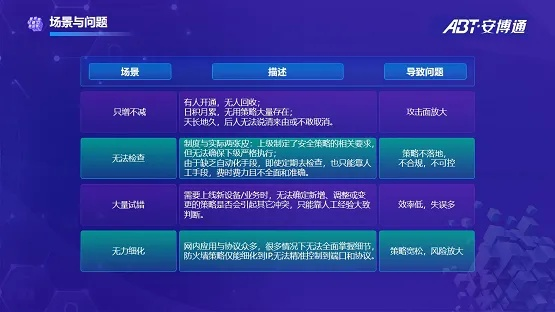 网络安全顾问深度解析，安全软件单机版猜字达人下载与12306官方网站下载，精细化策略定义探讨_旗舰版_v2.714