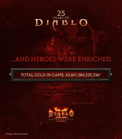 格斗之皇激活码与黑暗破坏神2单机版,实时数据解析|1440p_v1.195