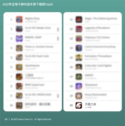 竞技类手游排行同塔读文学官方下载,适用设计解析策略_watchOS_v9.227