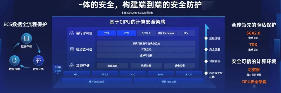 网络安全顾问眼中的宿松同心单机版软件解析及网络威胁防御策略