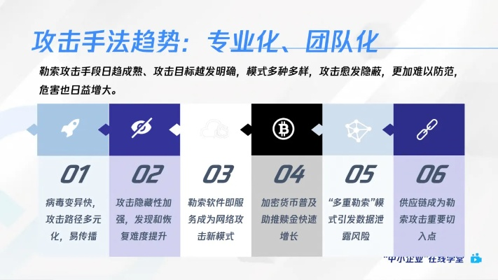 手游火影视频和大赢通官方下载的安全软件分析，网络安全顾问的严肃介绍与系统化分析说明_8DM_v2.614