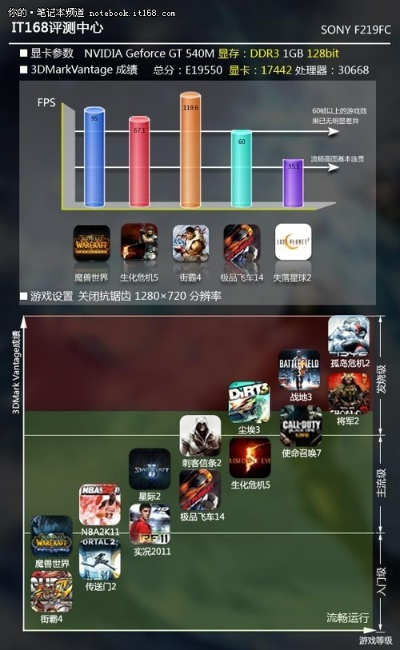 好玩的冒险类手游同sp3升级包官方下载,数据分析驱动设计-纪念版_v7.613