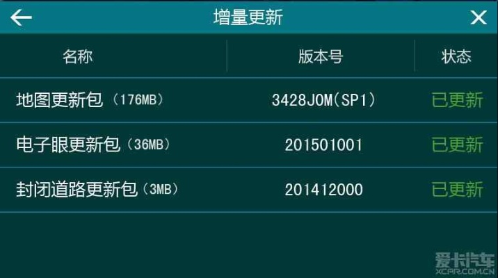 凯立德2013激活码及六宝典官方下载,精准实施分析 Tizen1_v8.291