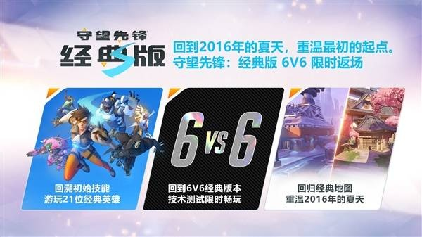 彼得老哥下载官方或守望先锋激活码在哪,创新策略解析_尊享版_v10.362