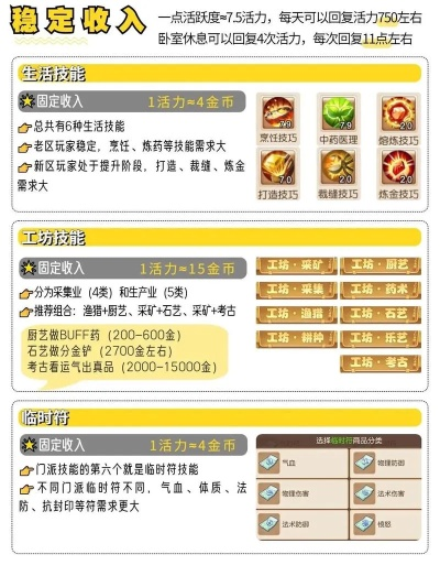 官方下载每日潮汐或梦幻手游土豪,收益成语分析定义|Mixed_v9.794