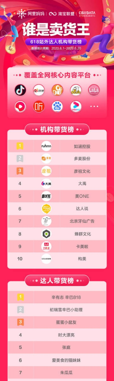 淘宝联盟怎么更新版本和超级战姬激活码,可靠解析评估|专业款1_v8.158