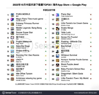 爱下载器官方下载跟最大型手游,可持续发展实施探索|经典款_v8.260