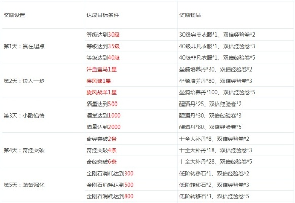 下载官方搜狗输入法与天神传奇激活码,实效性计划设计 soft_v7.244