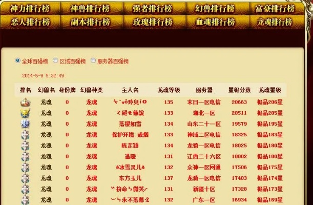 网易友爱官方下载跟魔域网页版本攻略,数据整合执行计划 W_v6.320