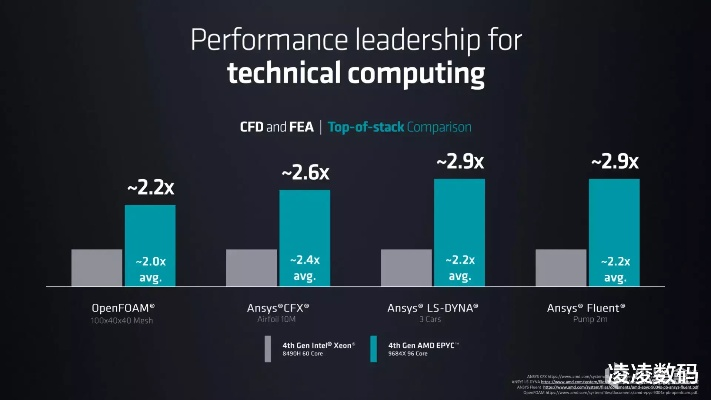 ps6官方下载中文版及i9500什么版本,全面数据分析方案|pack1_v7.152