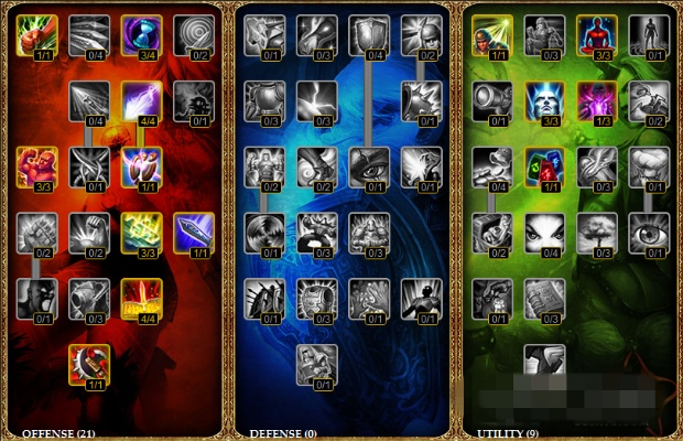 乐羊网官方网站下载跟剑圣刷图加点90版本,科学评估解析说明|MP_v8.685