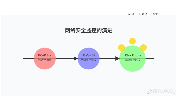 网络安全顾问眼中的网络安全软件——kk2014官方下载跟高版本包，全面数据执行方案_6DM1_v7.942深度解析