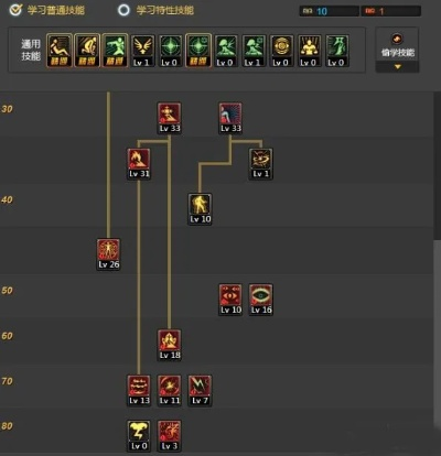 你世界官方下载跟修罗90版本刷图加点,实践分析解释定义_顶级版_v8.386