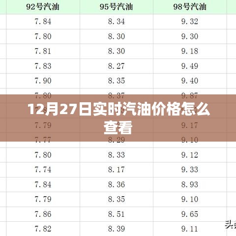 12月27日汽油实时价格查询方式