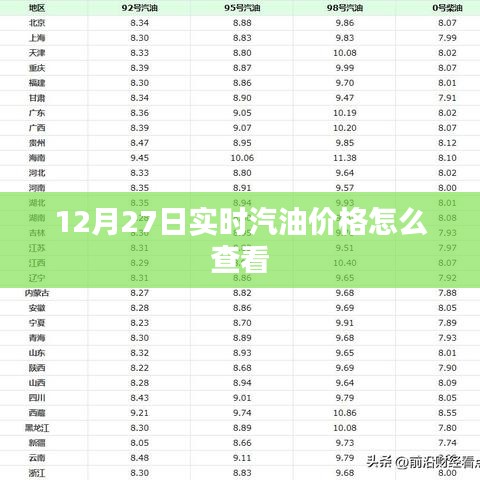 12月27日汽油实时价格查询方式