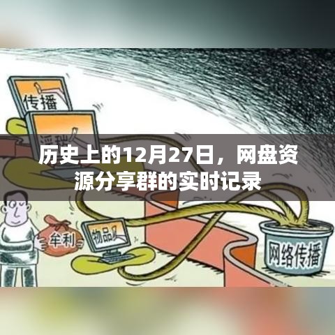 网盘资源分享群实时记录,历史日期下的共享盛景