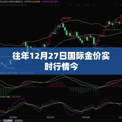 往年年末金价走势,国际金价实时行情分析