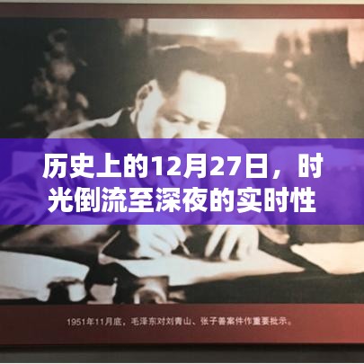 时光回溯，历史上的深夜时刻，探寻12月27日的足迹