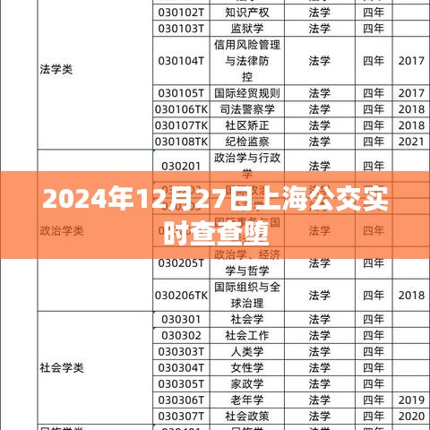 上海公交实时查询系统,快速查询公交到站时间