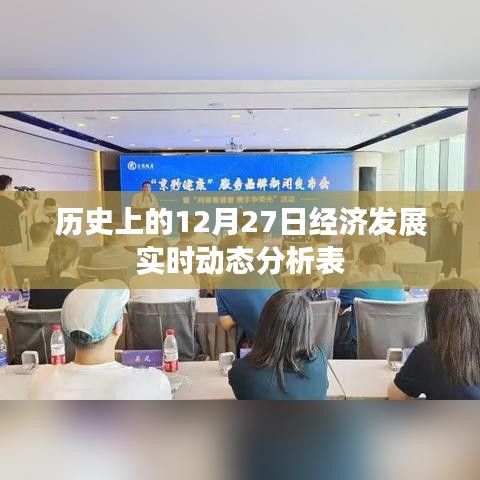 12月27日全球经济动态解析，实时发展分析表