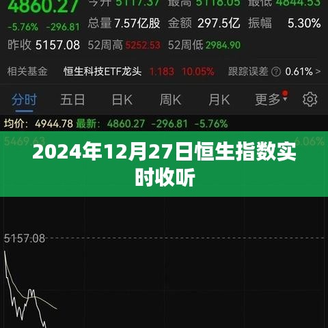 恒生指数实时行情播报，2024年12月27日动态更新