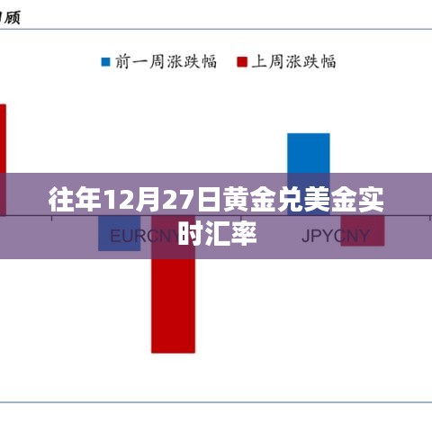 黄金兑美金汇率查询，历年12月27日实时汇率数据