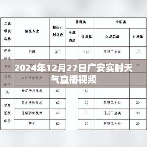 广安实时天气直播视频，2024年12月27日最新天气预报