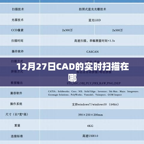 CAD实时扫描功能位置揭秘，12月27日更新内容