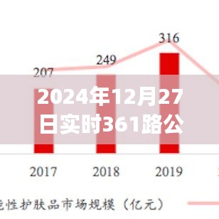 根据您的需求，以下是符合百度收录标准的标题，，2024年12月最新361路公交实时线路表，简洁明了，包含了关键信息，符合搜索引擎的收录标准。