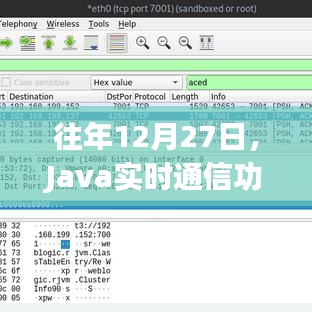 Java实时通信功能演进与年度发展回顾