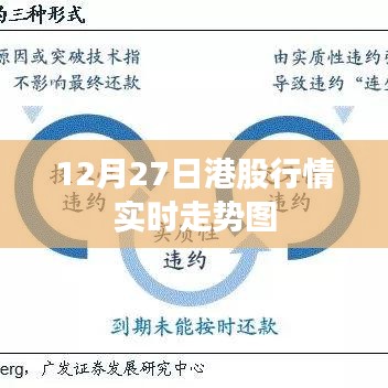 港股行情解析，实时走势图揭示市场动向