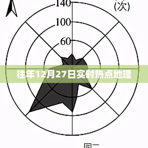 往年12月27日地理热点回顾