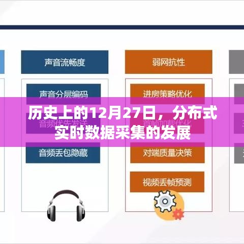 分布式实时数据采集的历史发展,回望12月27日的重要时刻