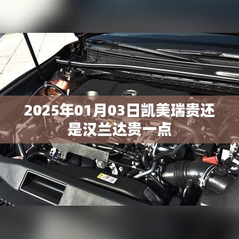 凯美瑞与汉兰达价格对比，哪款车型更贵？