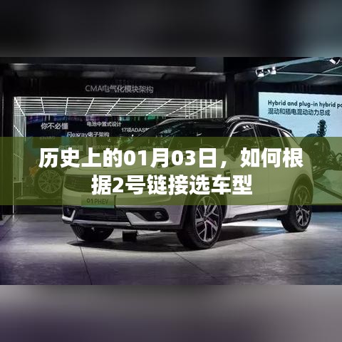 关于历史上的那些日子，如何根据链接选车型指南
