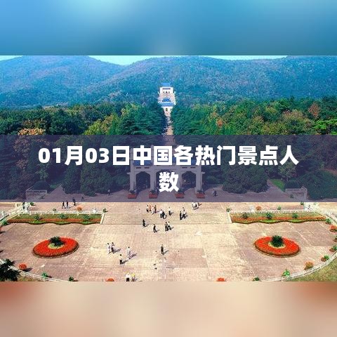 中国热门景点人数统计（日期，01月03日）
