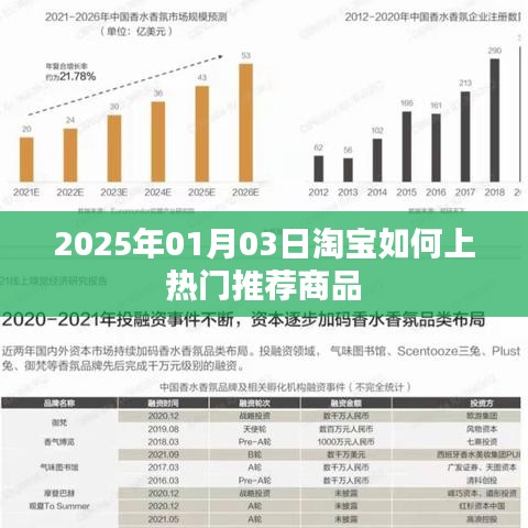 淘宝热门推荐商品攻略，如何上热门推荐榜单？