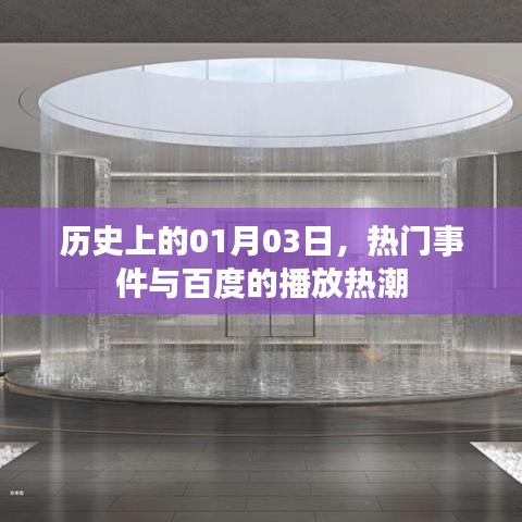 历史上的今日事件回顾与百度播放热点