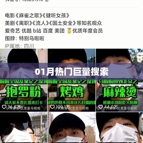 热门巨量搜索一月关键词解析