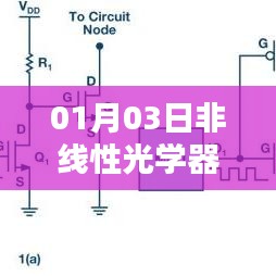 非线性光学器件热门领域概览，01月03日动态