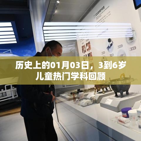 历史上的今天,一月三日,回顾3至6岁儿童热门学科成长轨迹