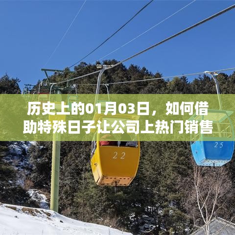 借助特殊日子提升公司销售业绩,历史上的今天如何营销?