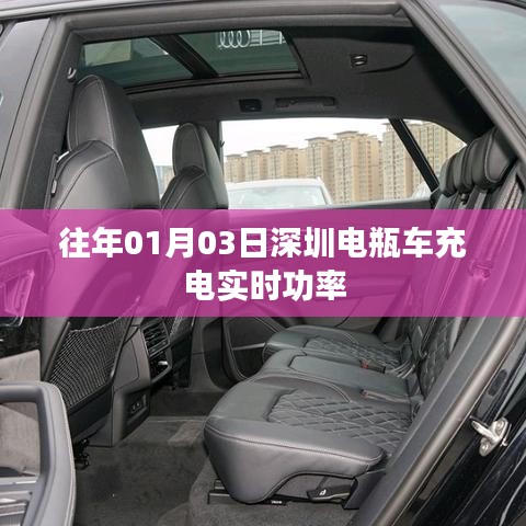 深圳电瓶车充电实时功率数据发布