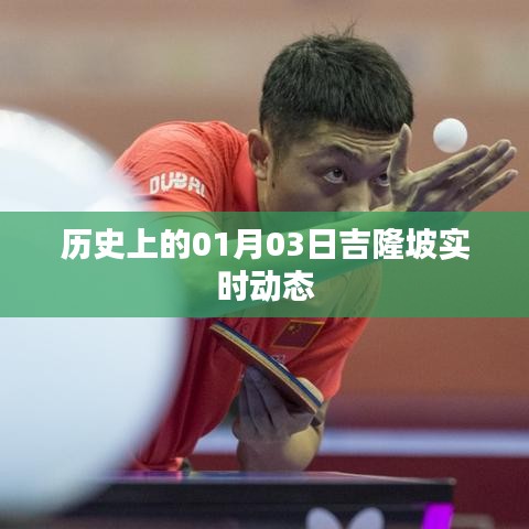 吉隆坡实时动态,历史上的重要时刻回顾