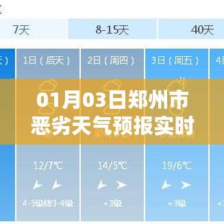 郑州恶劣天气预报实时更新通知