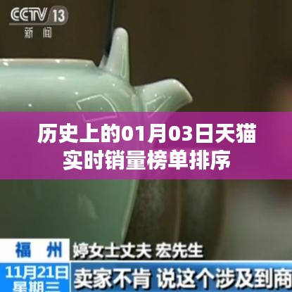天猫历史销量榜单排序，揭秘一月三日实时数据之巅