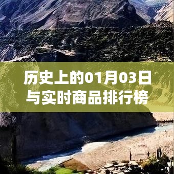 历史上的今天与实时商品排行榜深度洞察