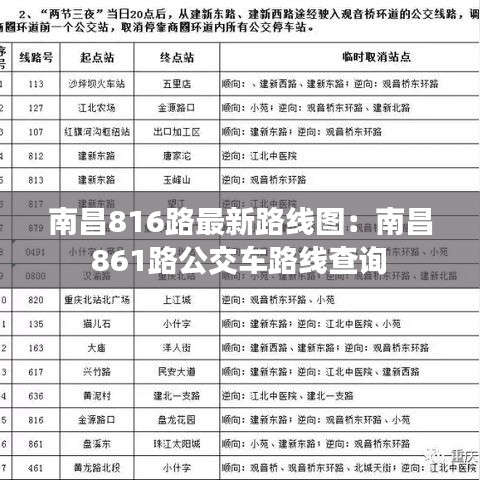 南昌816路最新路线图：南昌 861路公交车路线查询 